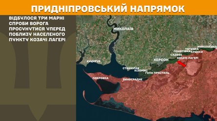 Карта иллюстрирует наступление России на Приднепровском направлении