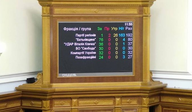 Рада решила не рассматривать закон о выборах в Киеве