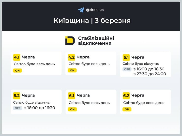 Киевская область ДТЭК графики 3 марта