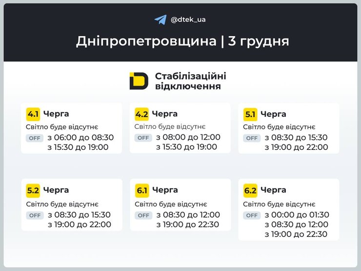 ДТЭК Днепр графики отключений 3 декабря