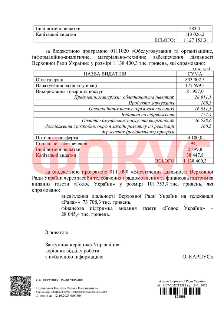 Сколько потратили на деятельность Верховной Рады в 2020 и 2021 годах