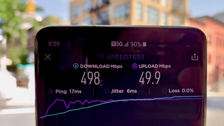 4G LTE и 5G в чем разница