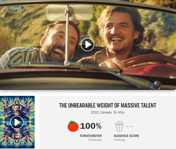 Rotten Tomatoes