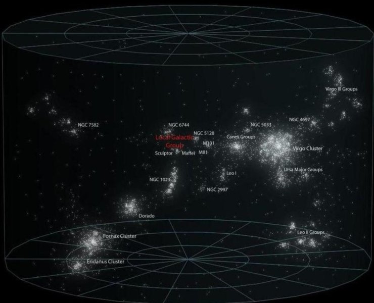 надскупчення ланіакеа