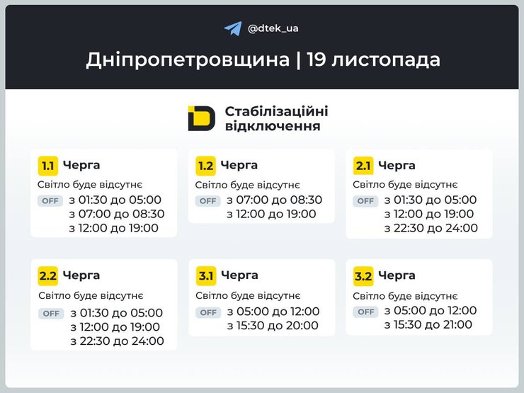 оновлені графіки відключення електроенергії на Дніпропетровщині
