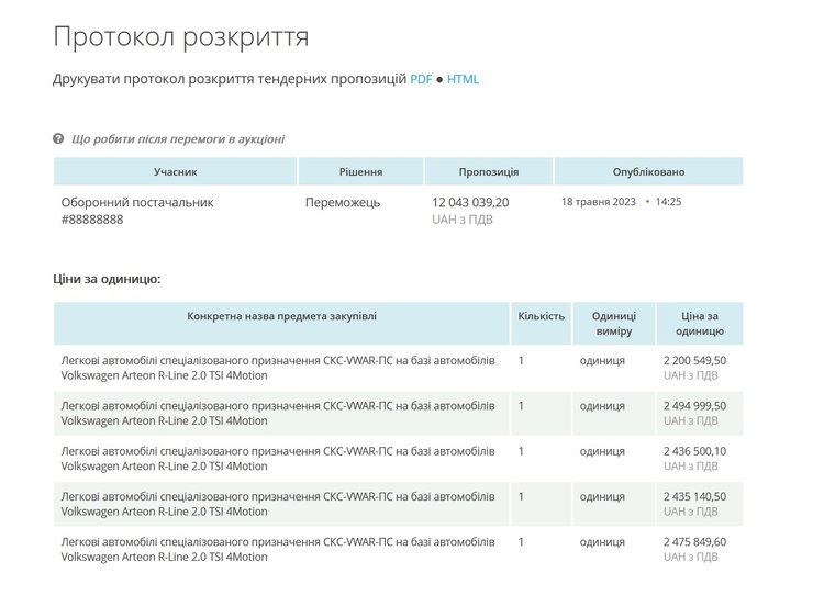 Volkswagen Arteon R-Line, Volkswagen Arteon, новый Volkswagen Arteon, Volkswagen Arteon 2023, полицейские авто