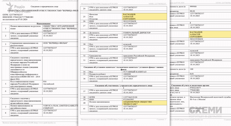 марченко басманов