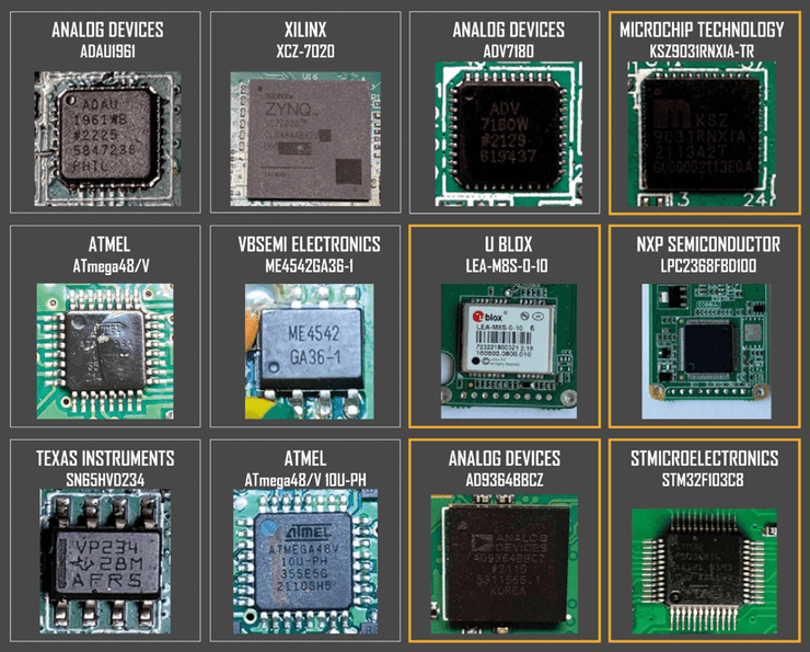 Ланцет-3, Ланцет, микрочипы, чипы