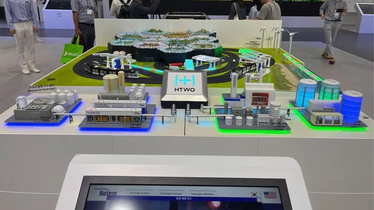 заводы Hyundai