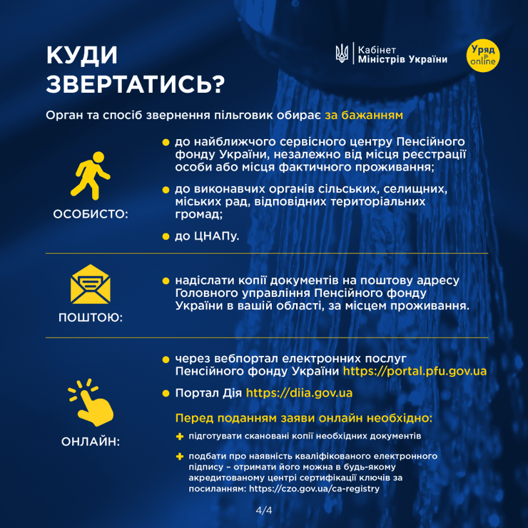 Льгота на оплату коммуналки