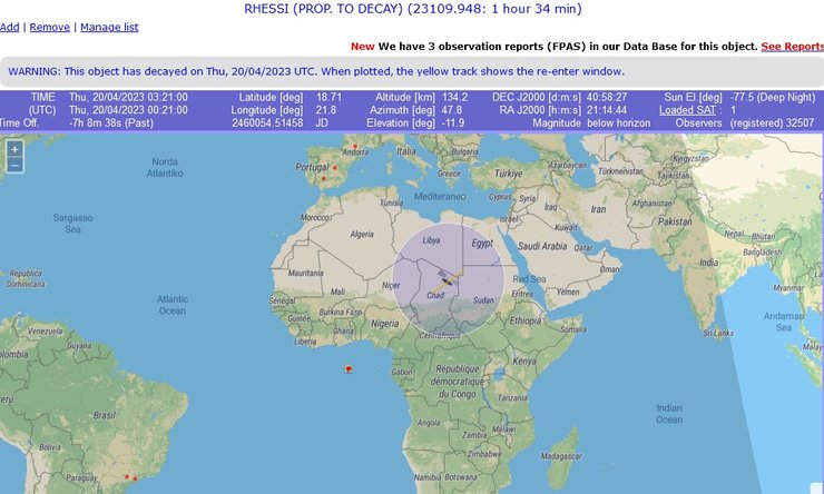 место падения, аппарат RHESSI