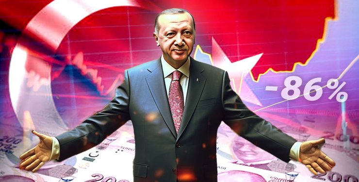 ердоган, Туреччина