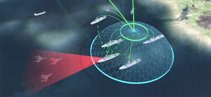 комплекс управления боем.
