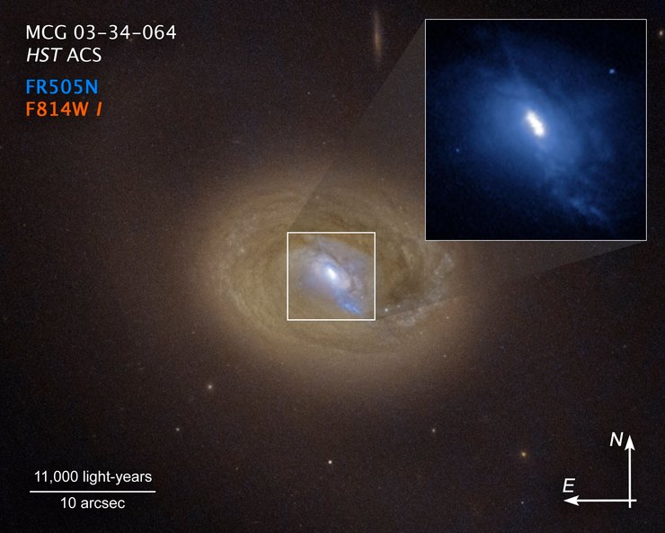 галактика MCG-03-34-064