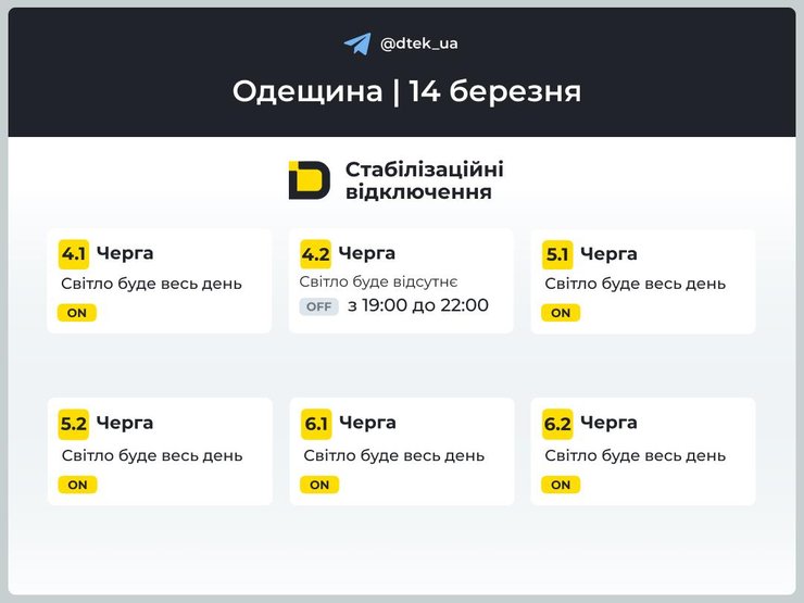 График отключения света для 4-6 очередей в Одесской области на 14 марта