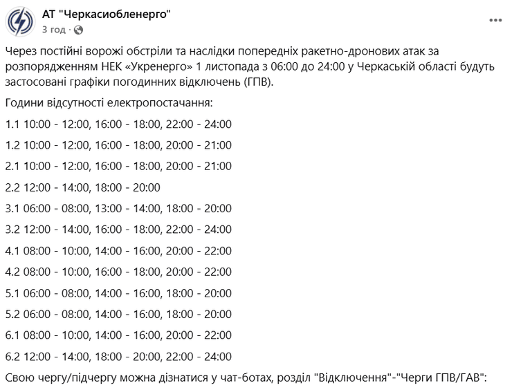 Черкассы: график