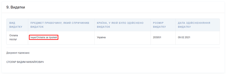 столар, тролли, троллей, декларация