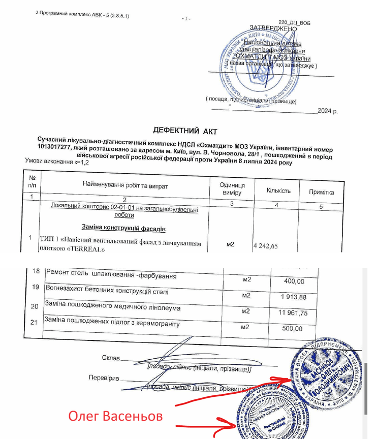 Охматдет — восстановление Охматдета — Дефектный акт