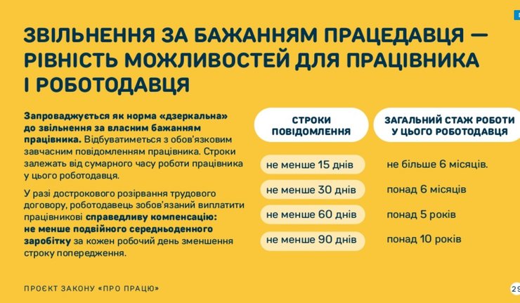 закон о труде