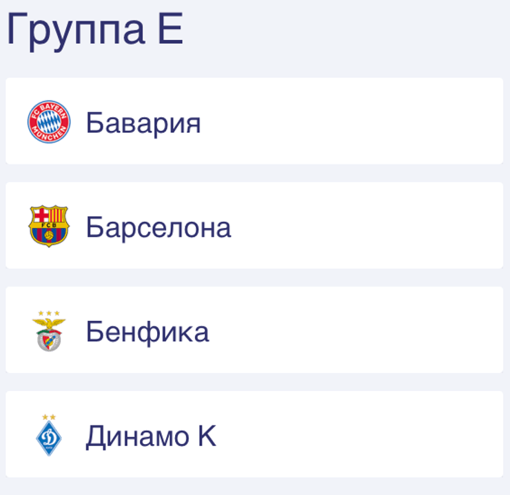 Лига чемпионов, жеребьевка ЛЧ, Динамо, Шахтер