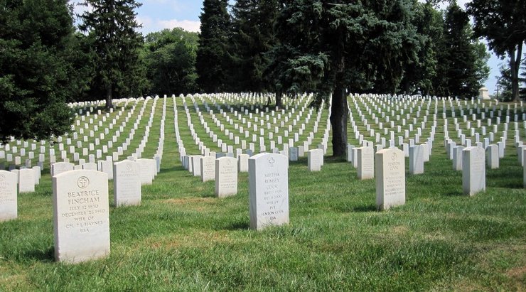 кладовищі, Земля, розкладання тіла