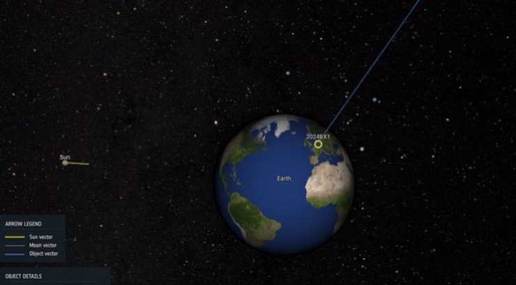 астероид 2024 BX1