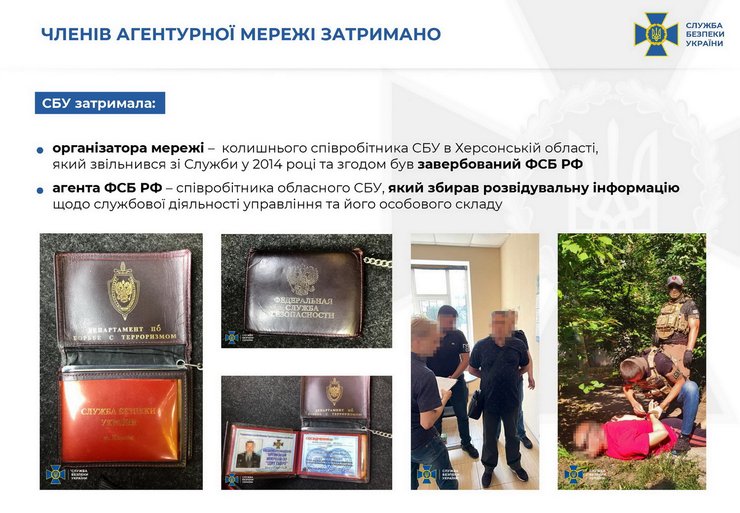 СБУ, спецоперация СБУ, агентурная сеть ФСБ