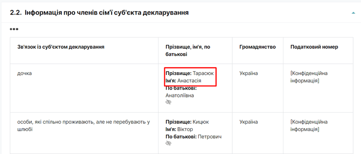 анастасия тарасюк, кристина константинова, крым не наш, баста, печерский райсуд, декларация