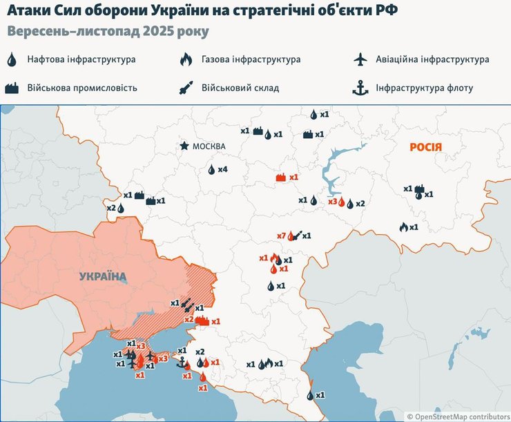 Удары по РФ осенью 2025 года