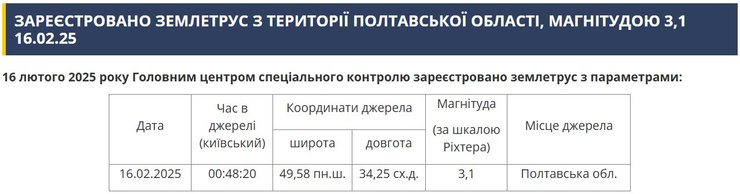 Полтава землетрус