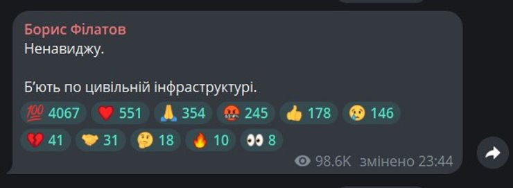 Борис Філатов, війна, Дніпро, фото