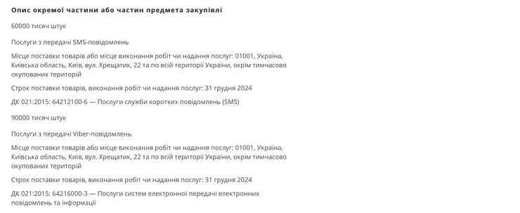 Укрпошта, прозорро головна, Укрпошта тарифи, державні закупівлі, прозорро закупівлі, прозорро, скандальні закупівлі, Укрпошта закупівлі