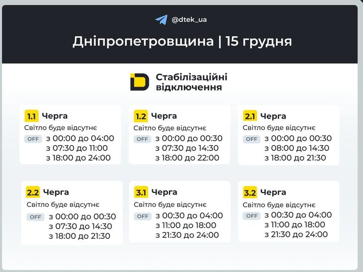 Когда не будет света 15 декабря в Днепропетровской области