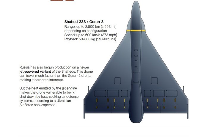 дрон Герань-3
