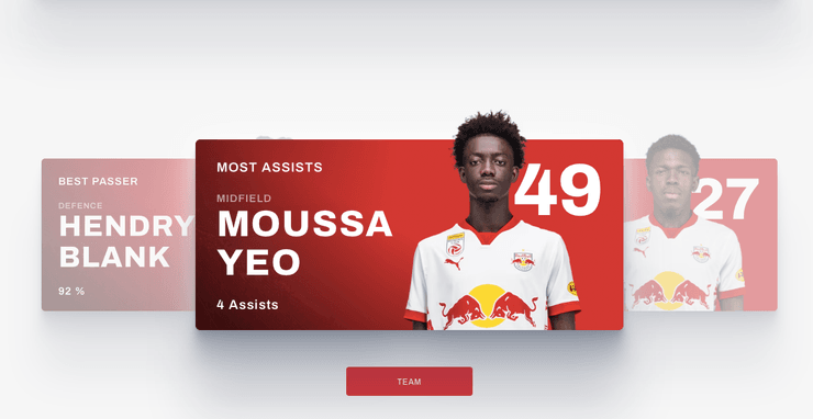 муса йео, зальцбург статистика, зальцбург динамо