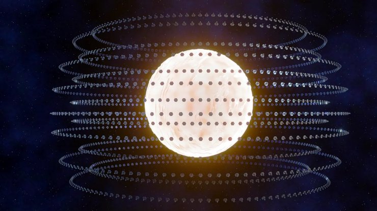 сфера дайсона рой Дайсона