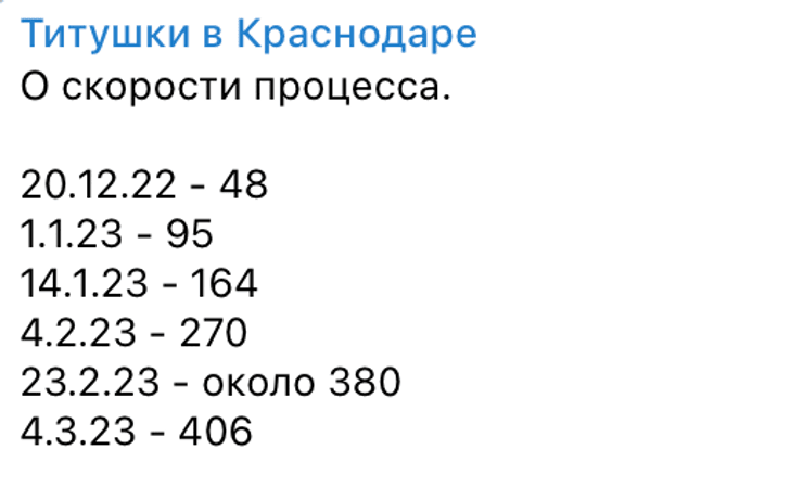 кладбище, вагнеровцы, станица бакинская