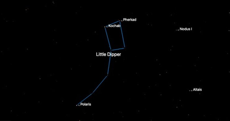 звезда Кохаб