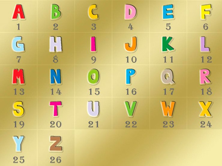 Головоломка, головоломка с буквами, алфавит