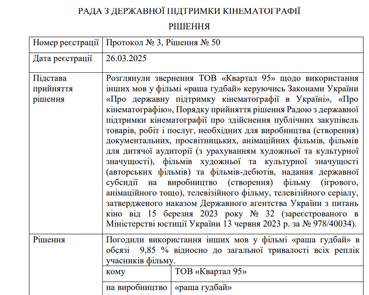 квартал 95, фильм квартал 95 Раша Гудбай
