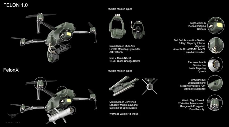 Фелон 1.0, Фелон Х