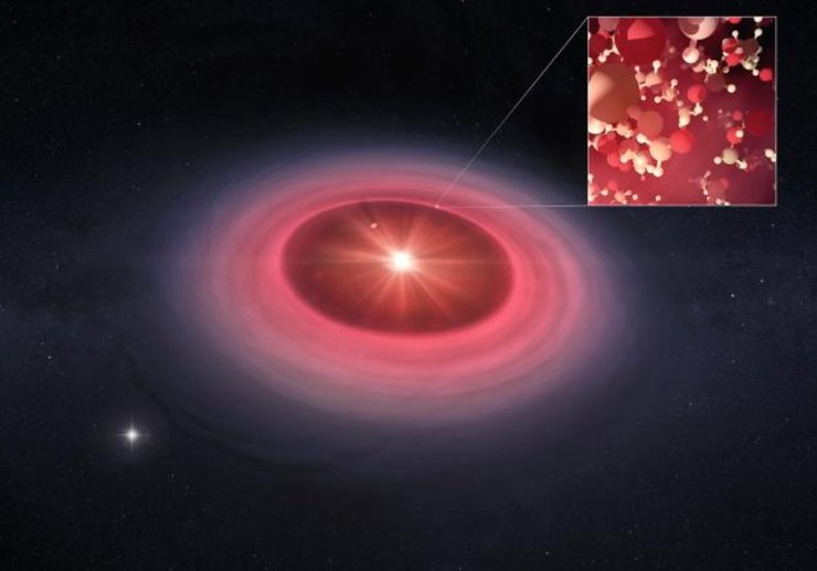 метанол звезда HD 100453