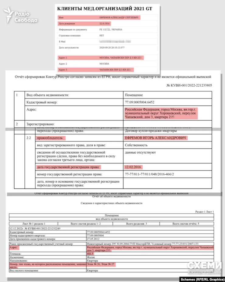 Александр Ефремов, Ефремов, Партия регионов Ефремов, предатель Ефремов, Ефремов