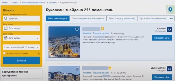 Буковель рейтинг