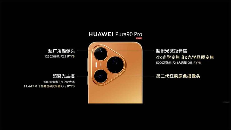 Камера Huawei Pura 90 Pro