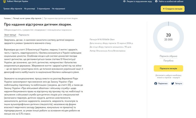 петиція За два дні петицію підписали всього 39 осіб