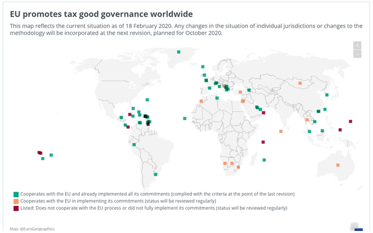 страны нарушители налогового законодательства евросоюза