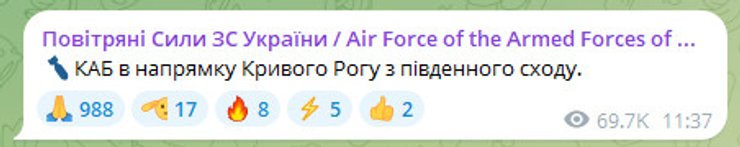 Повітряні Сили