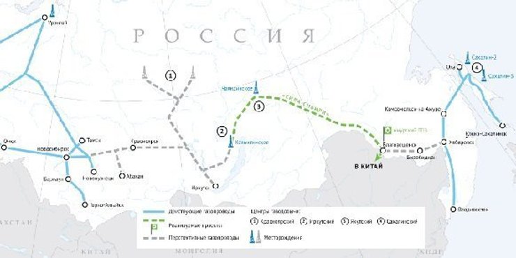 Газопровод, Сила Сибири-2, трасса, Россия и Китай, партнерство