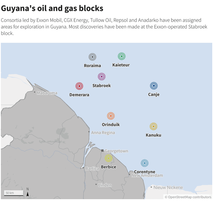 нефть в Гаяне